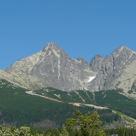 Penzion Tatry Велика Ломниця Екстер'єр фото