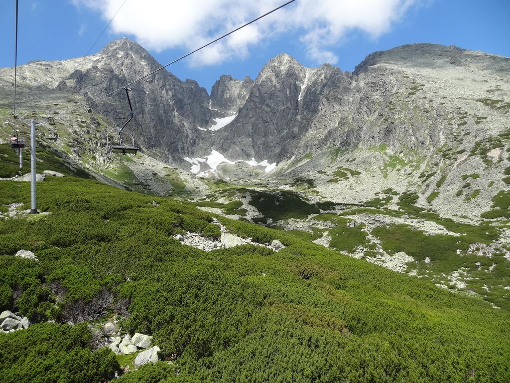Penzion Tatry Велика Ломниця Екстер'єр фото